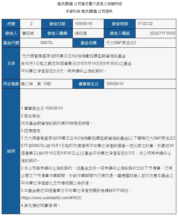元大今天(19日)下午發重訊,台灣首檔原油期貨槓桿ETF—元大S&P原油正2ETF重新適用原定清算門檻,提出公告。(翻攝自公開資訊觀測站)