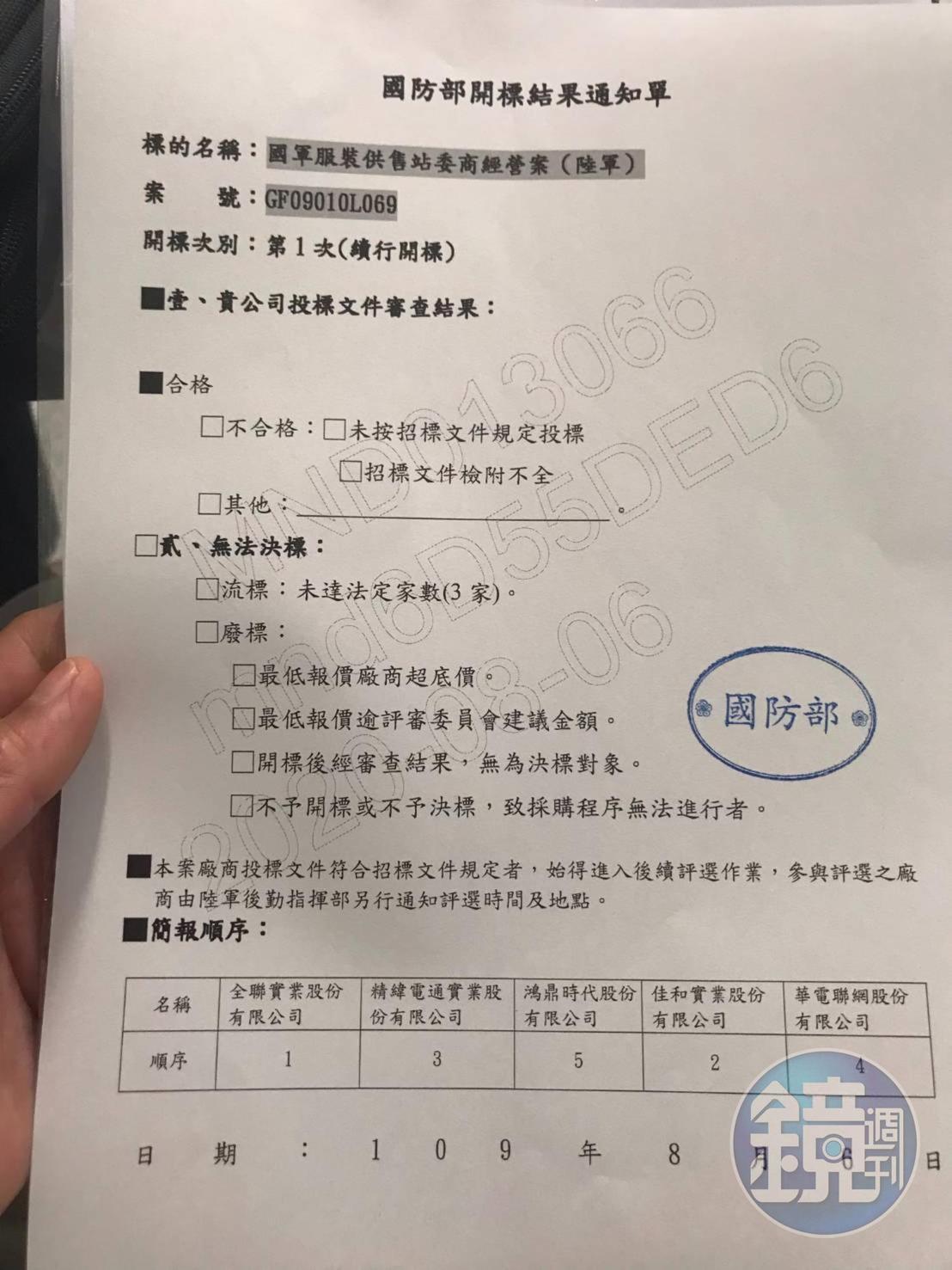 參與國防部招標的廠商皆用「適着三維」的3D人體掃描機。（讀者提供）