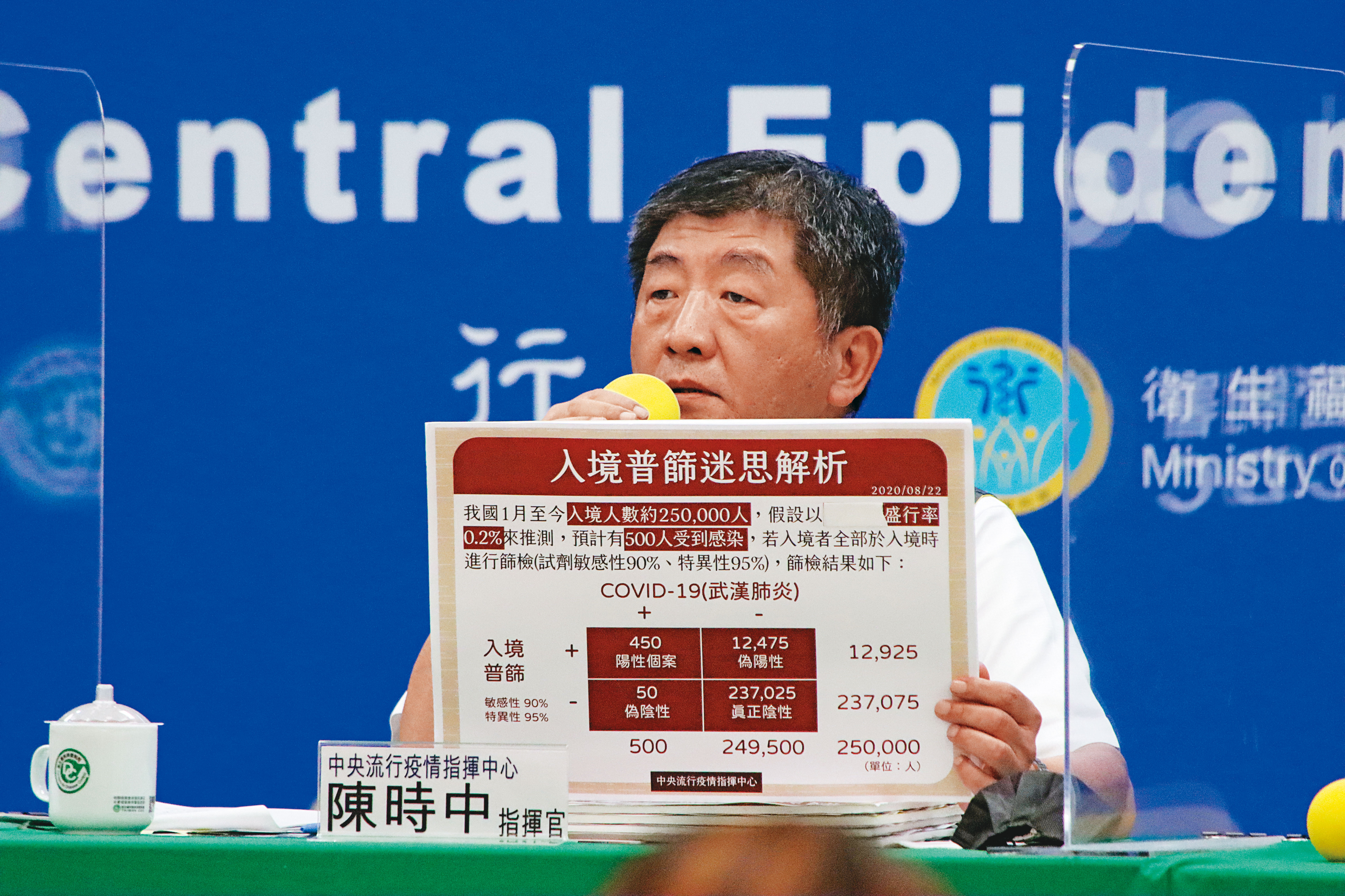 陳時中親上火線反駁入境普篩迷思,還秀出圖表說明現階段防疫措施不必調整。(CDC提供)