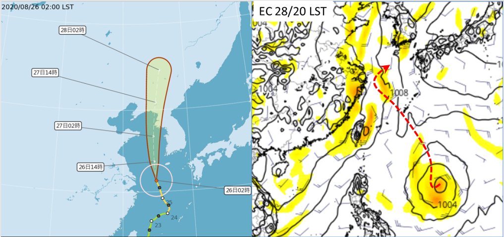 「巴威颱風」受東側太平洋高壓導引，偏北加速（左圖），而依歐洲中期預報中心模式模擬顯示（右圖），週五（28日）菲律賓東方海面有熱帶擾動發展。（左圖翻攝自中央氣象局，右圖翻攝自吳德榮「三立準氣象．老大洩天機」專欄）