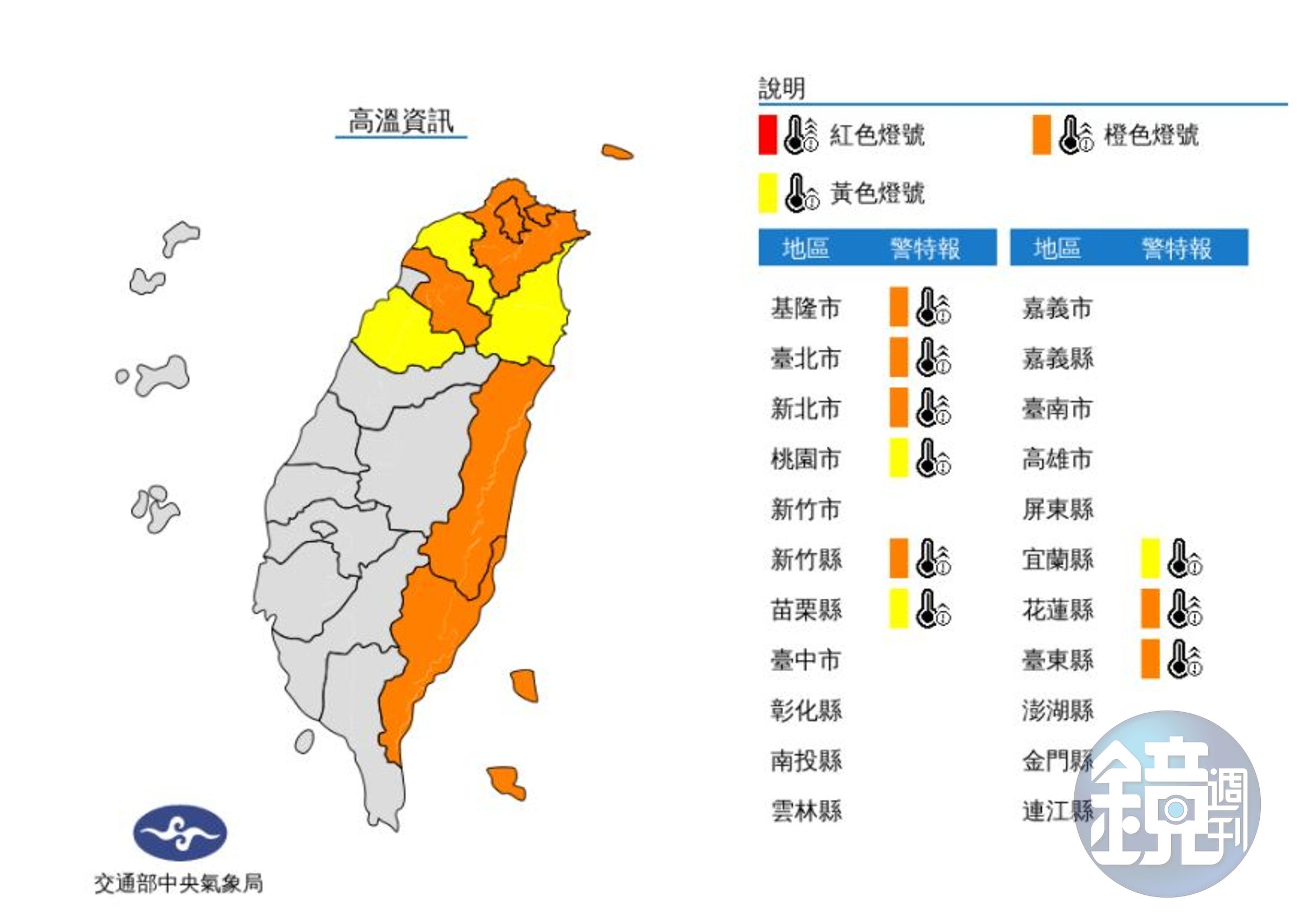 氣象局發布「高溫警報」，受影響地區共計9縣市。（翻攝自中央氣象局）