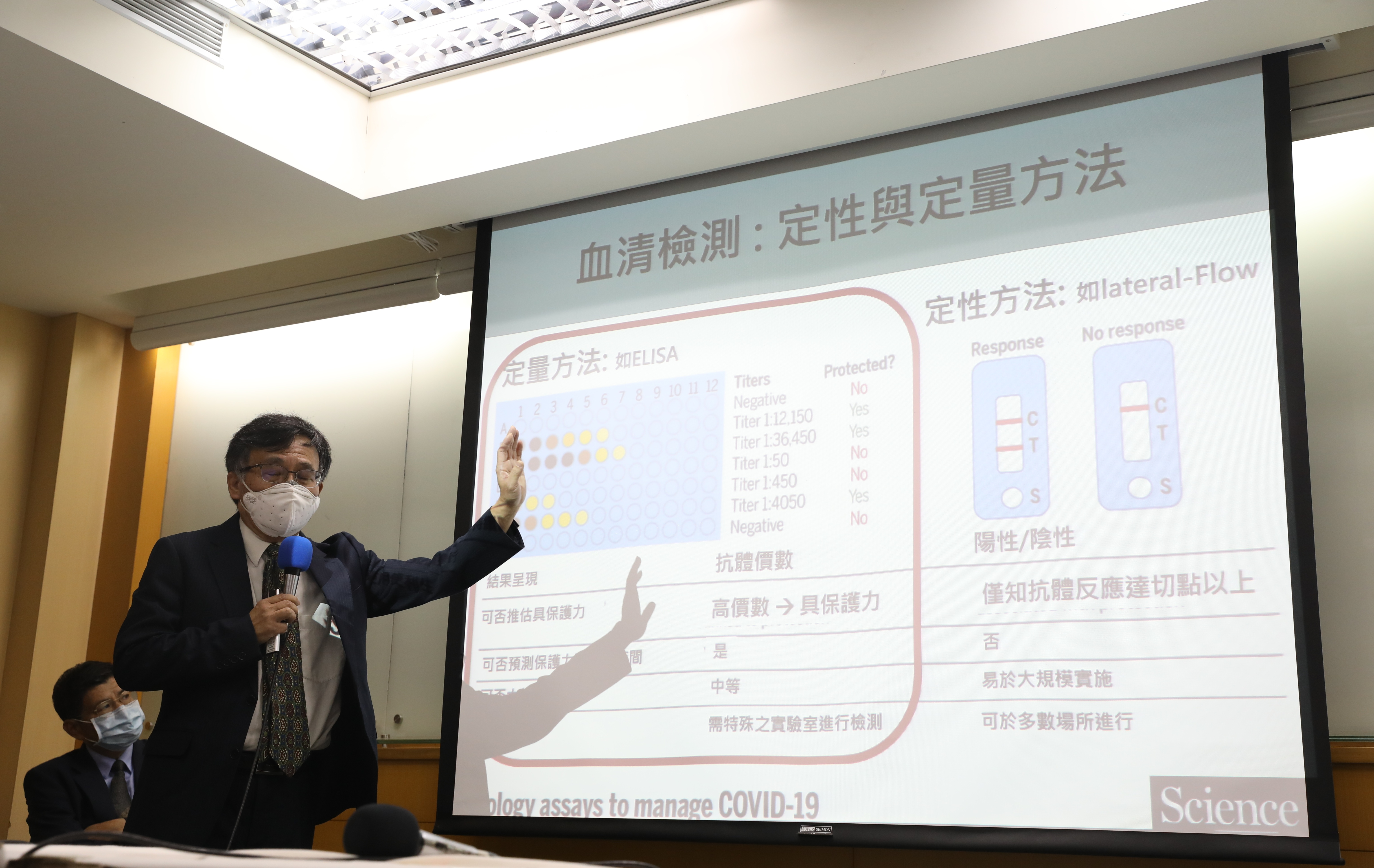 彰化萬人血清抗體研究引發倫理爭議，若違法最高可罰百萬元。