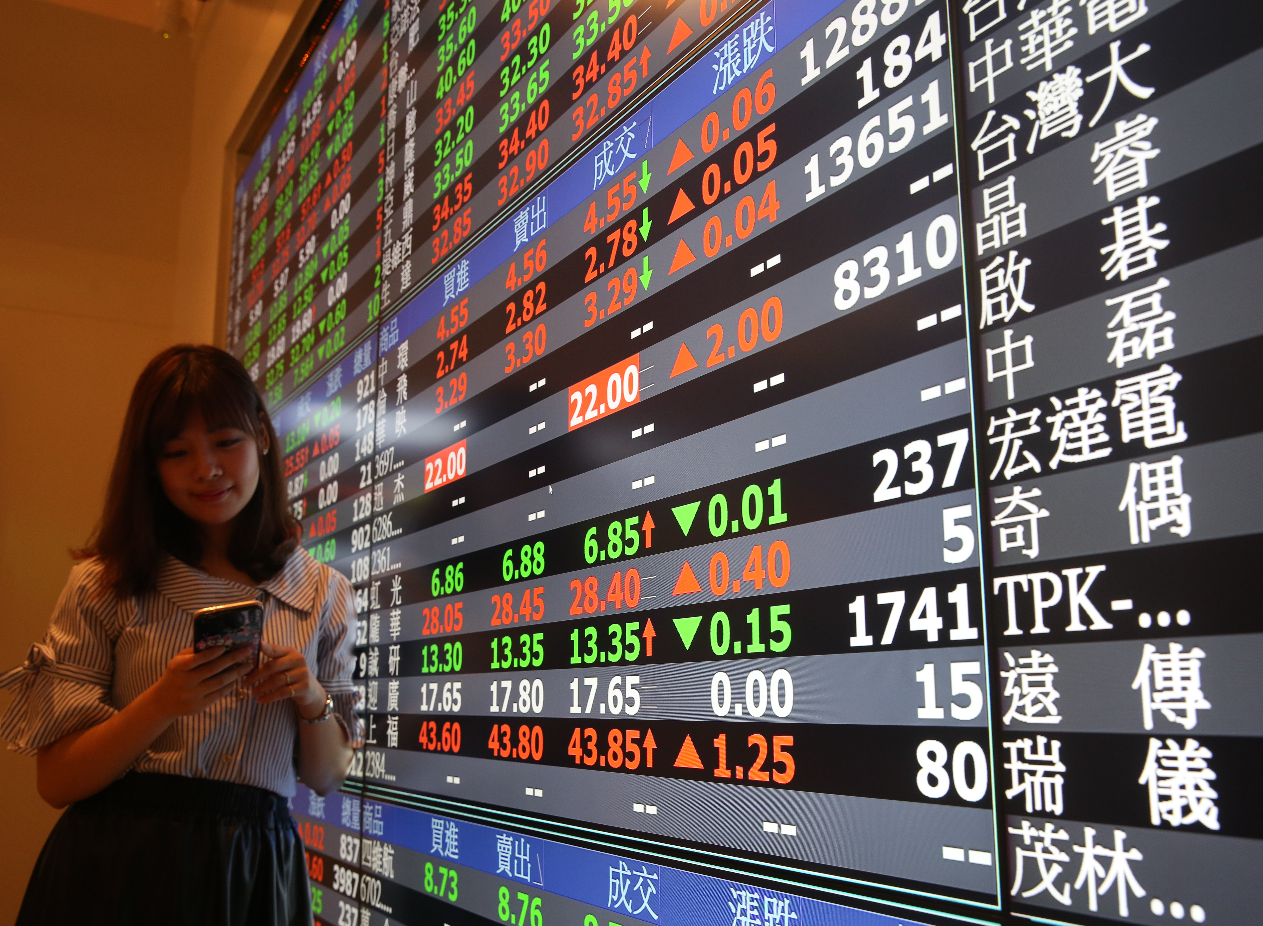 不少小資族喜歡買低價股，但專家強調，買股不應該看價格，還是要看成長性。