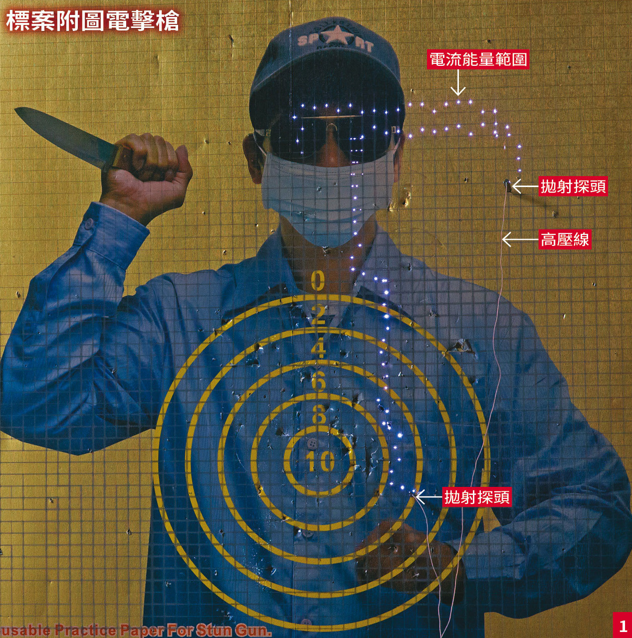 有爭議的電擊槍經實際測試,確認電波微弱,只在靶紙留下小範圍痕跡。