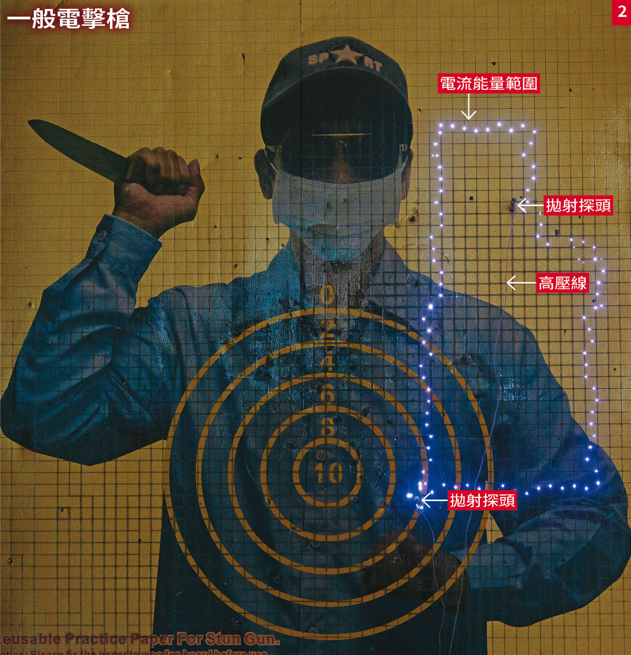 其他廠牌的電擊槍電流強大,在測試靶紙上留下大片藍色痕跡。