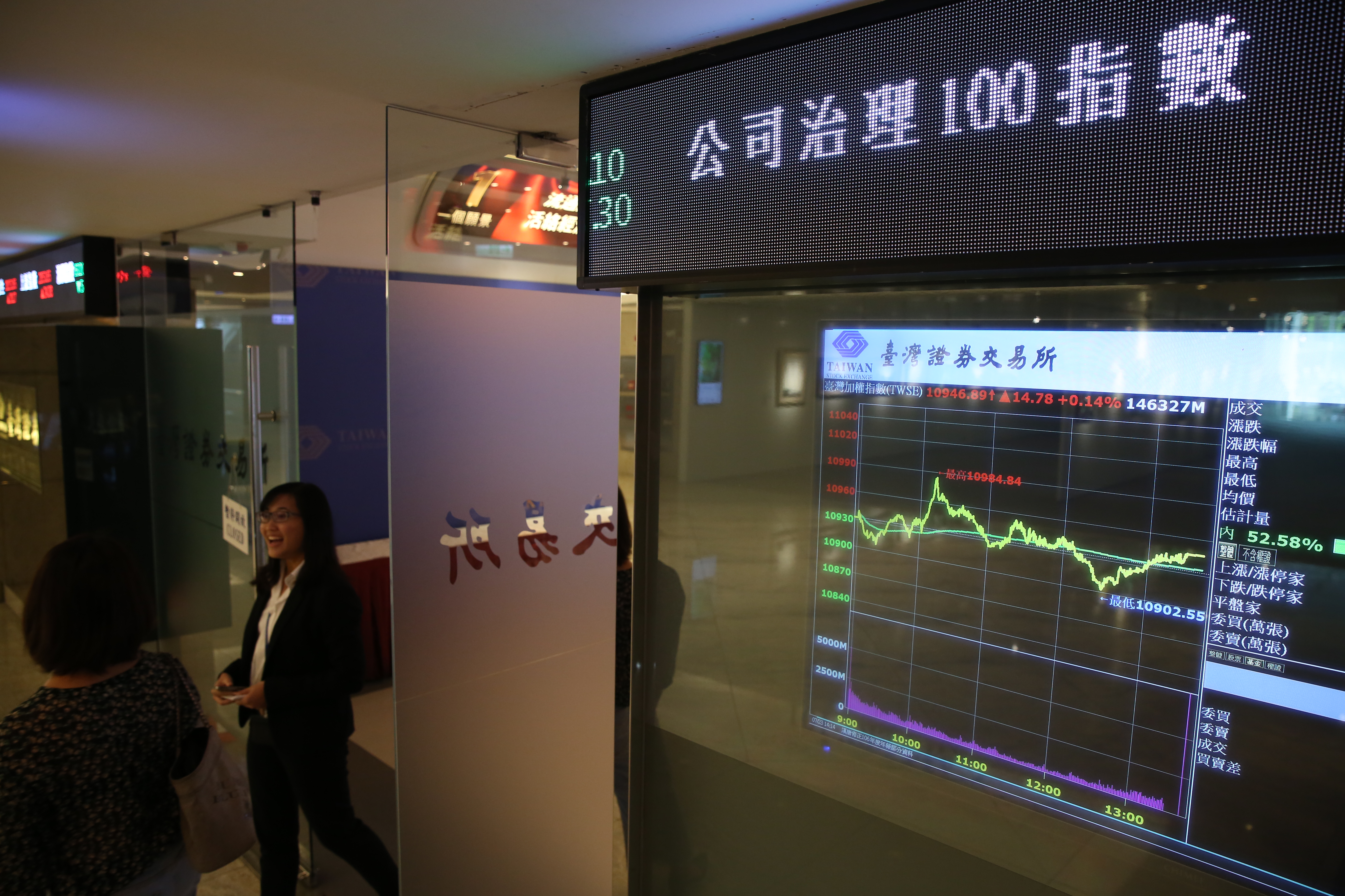 富邦公司治理ETF追蹤的是公司治理100指數，過去3年總報酬率比0050還好。