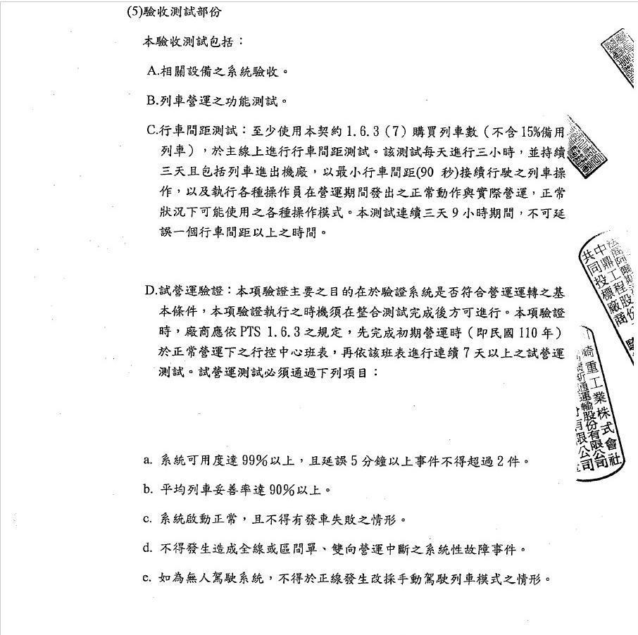 合約第六冊第292頁載明，驗收測試部分竟排除中捷人員。（翻攝畫面）