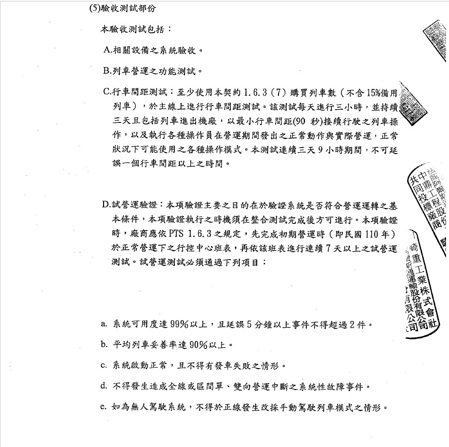 合約第六冊第292頁載明，驗收測試部分竟排除中捷人員。（翻攝畫面）