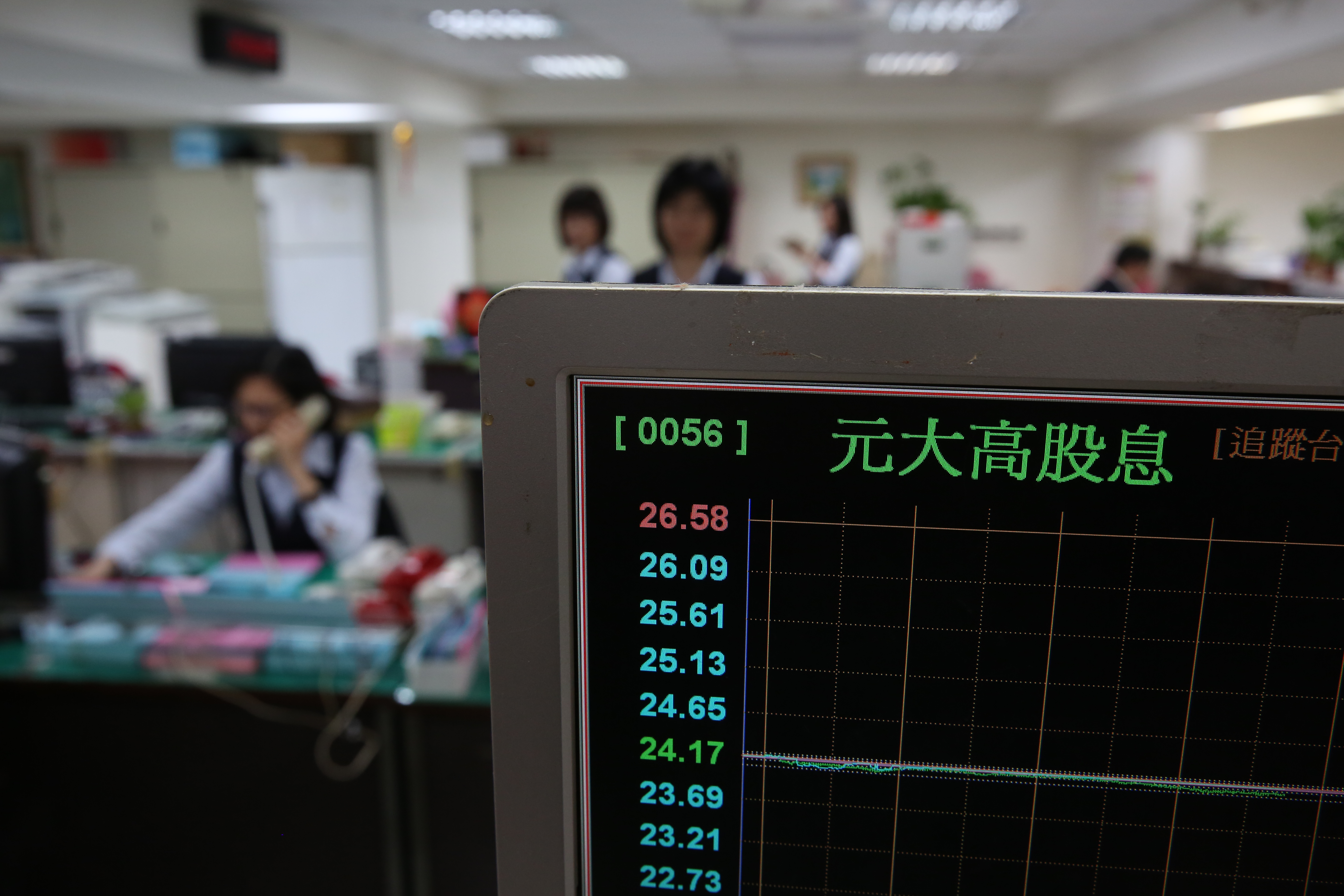 0056的30檔成分股中，已有15檔完成填息。