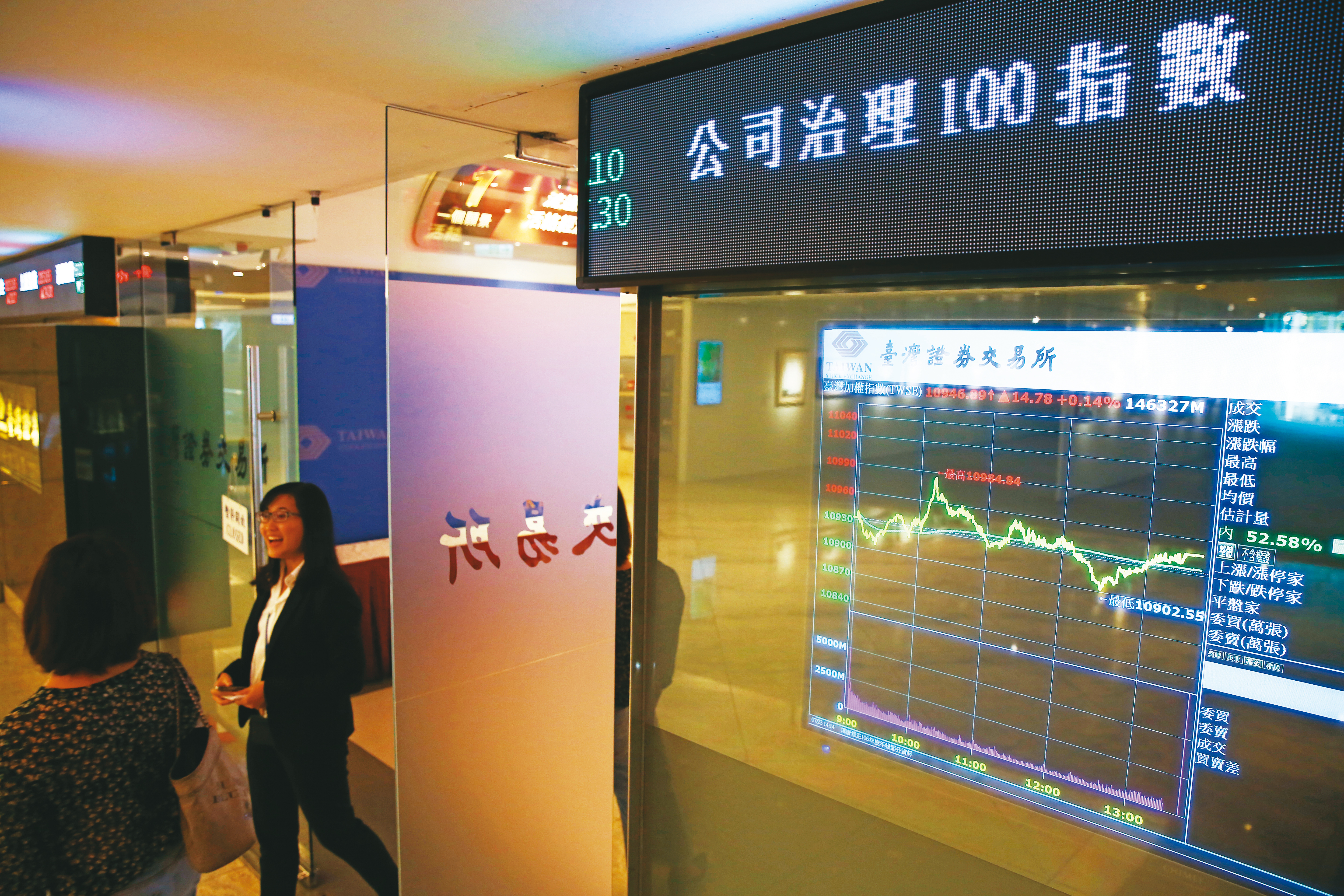 富邦公司治理ETF追蹤的是公司治理100指數,過去3年總報酬率比0050還好。