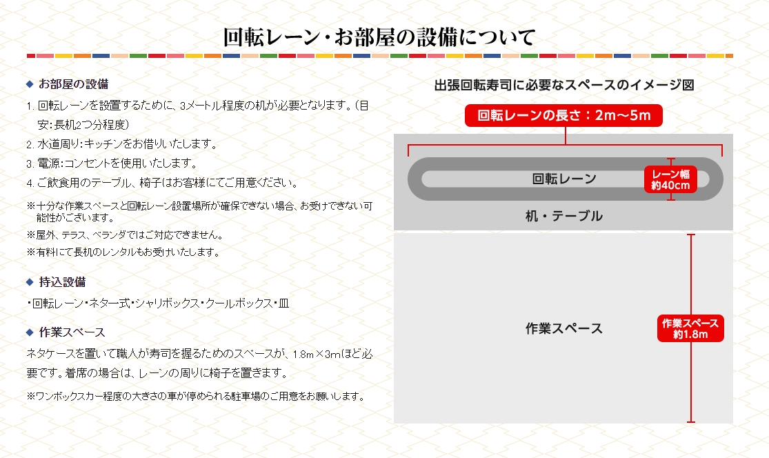 外送整套迴轉壽司設備加師傅價格高昂,家中也要夠大的空間擺放。(翻攝自kappasushi官網)