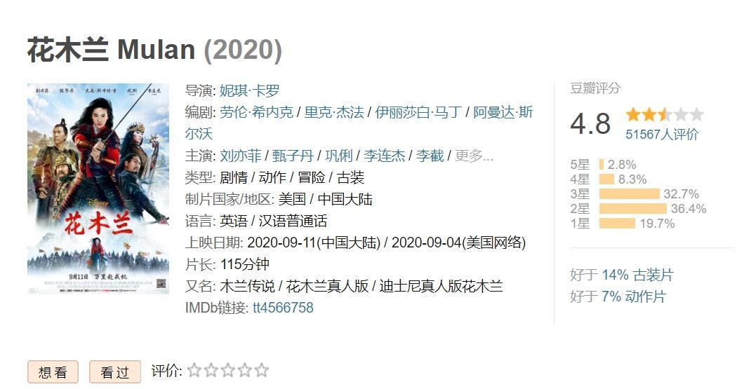 迪士尼真人版電影《花木蘭》在港台遭到抵制，中國網友似乎也不埋單。（翻攝自豆瓣網）
