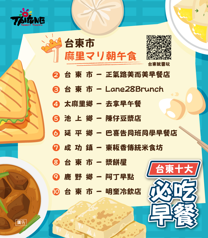 台東十大必吃早餐店