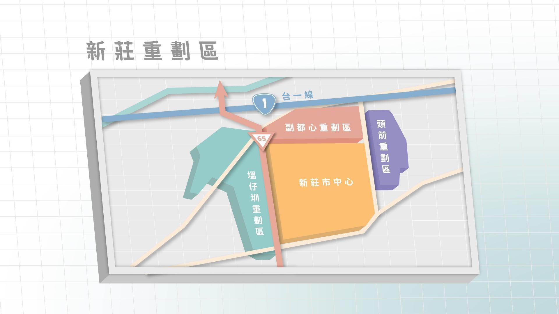 新莊三大重劃區。