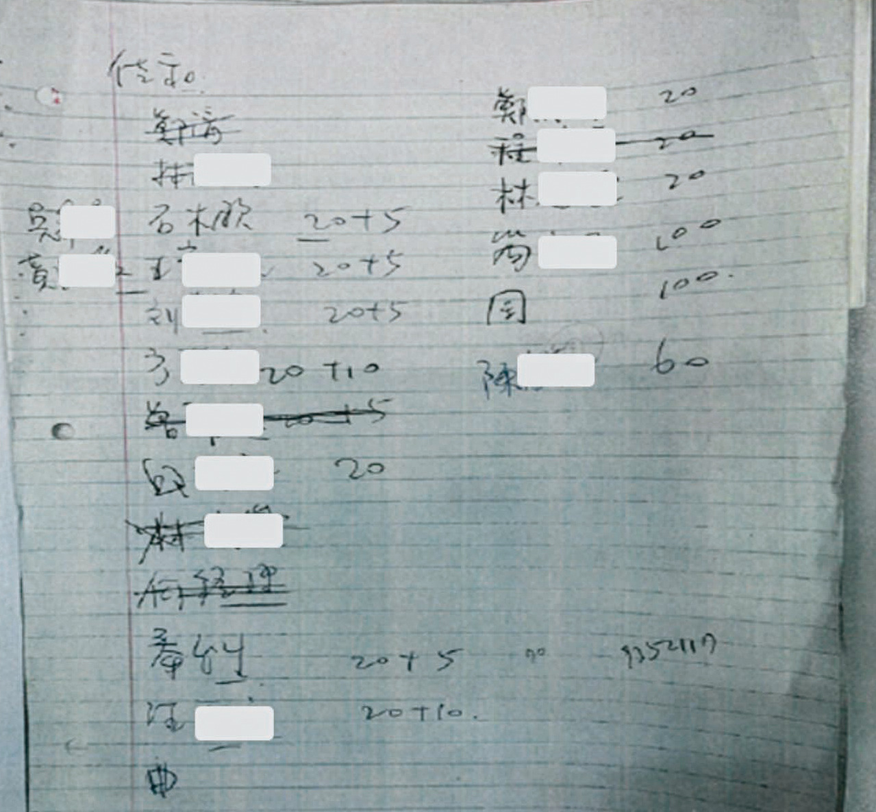 監院查出富商翁茂鍾官司纏身後，將自家怡安公司未上市股票買給司法警調人員。