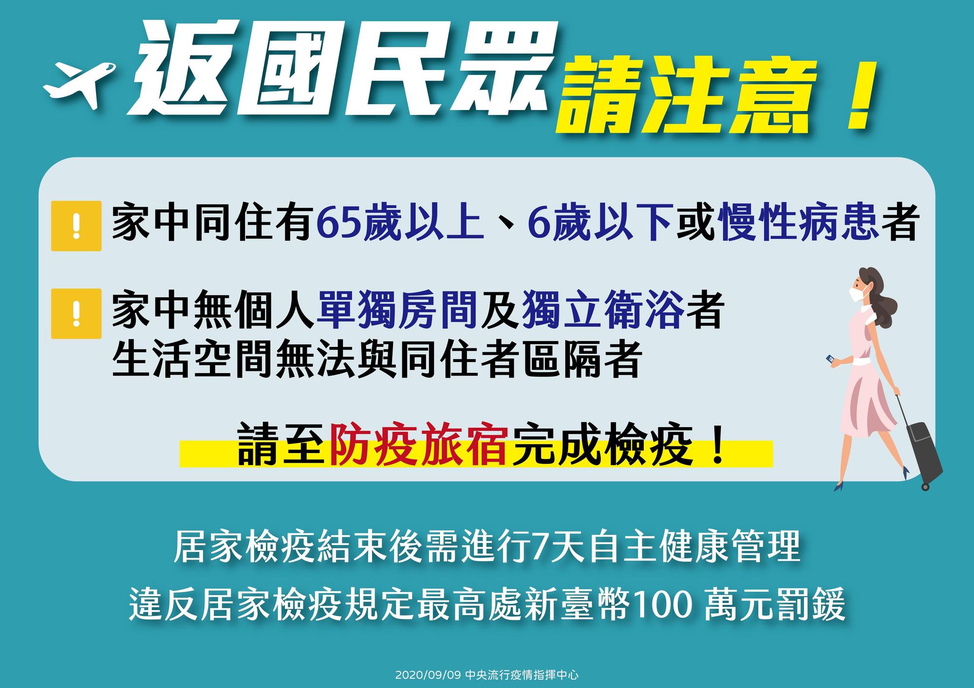 指揮中心呼籲民眾應落實居家檢疫規定。(指揮中心提供)