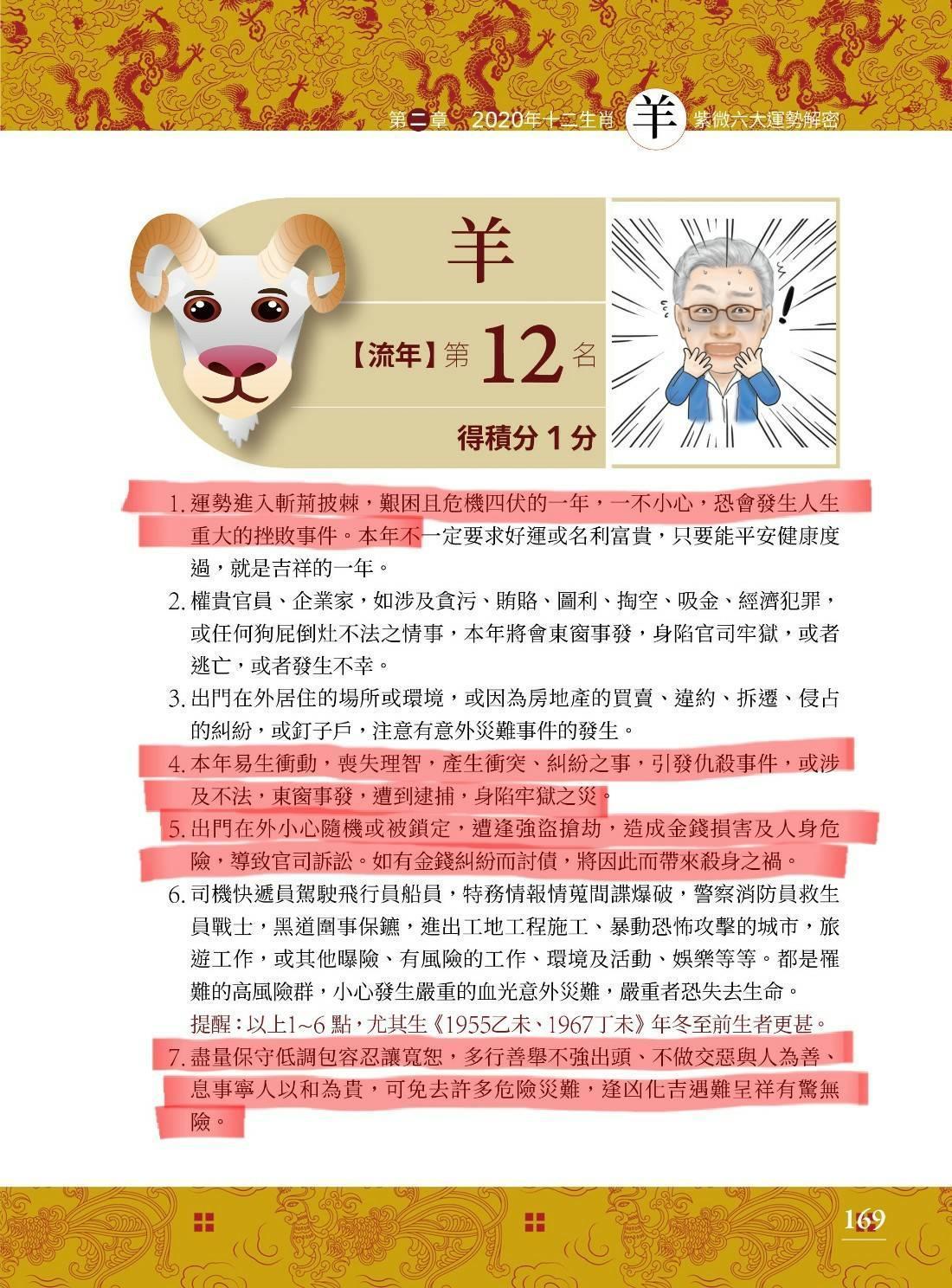 屬羊的館長遭槍擊,蔡上機在書上曾做詳盡的提醒。(蔡上機提供)