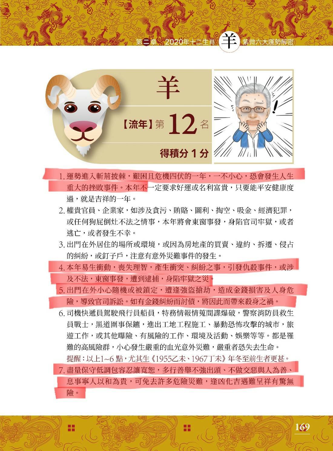 屬羊的館長遭槍擊，蔡上機在書上曾做詳盡的提醒。（蔡上機提供）