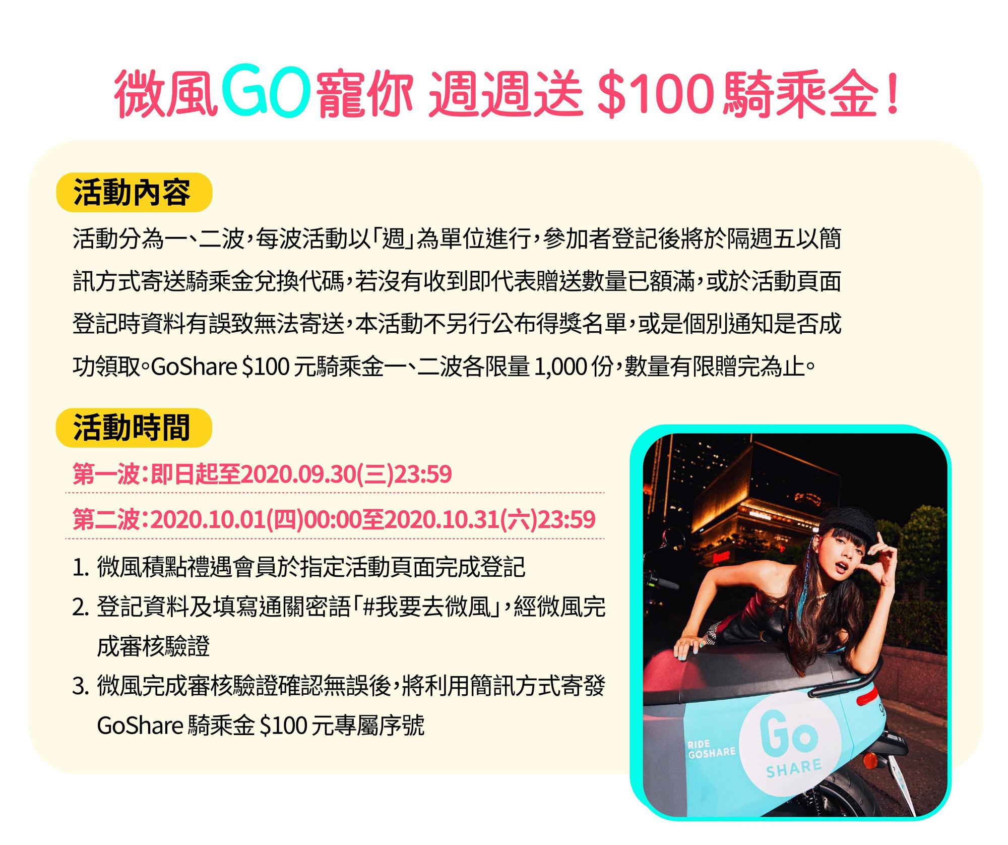 9/1 - 10/31，微風積點禮遇會員前往活動頁面登記，週週送GoShare $100 元騎乘金($20 元騎乘金5 張)，最亮眼的共享移動工具給最時尚的你！