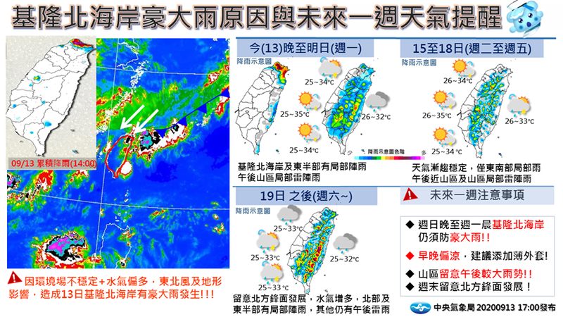 中央氣象局製圖曝光一週天氣變化懶人包。（翻攝自氣象局臉書）