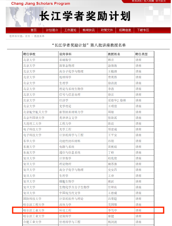 李篤中2007年受聘為中國長江學者講座教授，聘任單位是哈爾濱工業大學。（讀者提供）