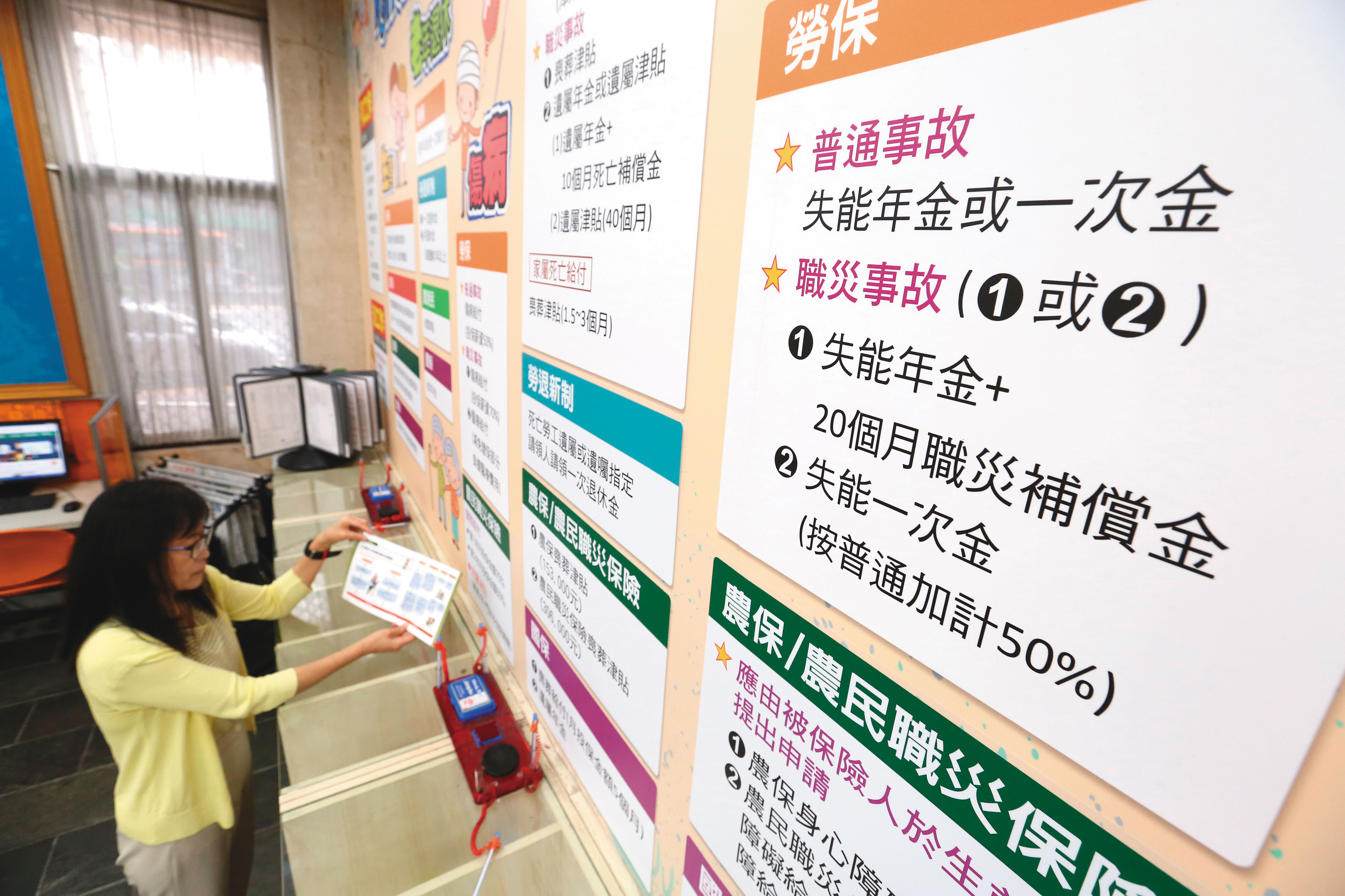 勞保的失能給付分一次金和年金,若因職災致失能,另有5成加給或補償金。