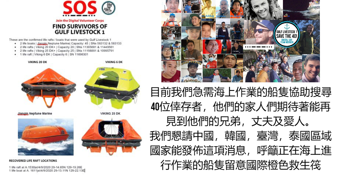 救援組織懇請台灣海上進行作業的船隻，能多加留意國際橙色救生筏。（K38 RWC國際救援摩托艇組織提供）