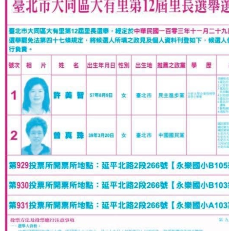 網友加碼po出過去的選舉公報,指出曾姓婦人曾以國民黨名義參選里長。(翻攝自王定宇臉書)