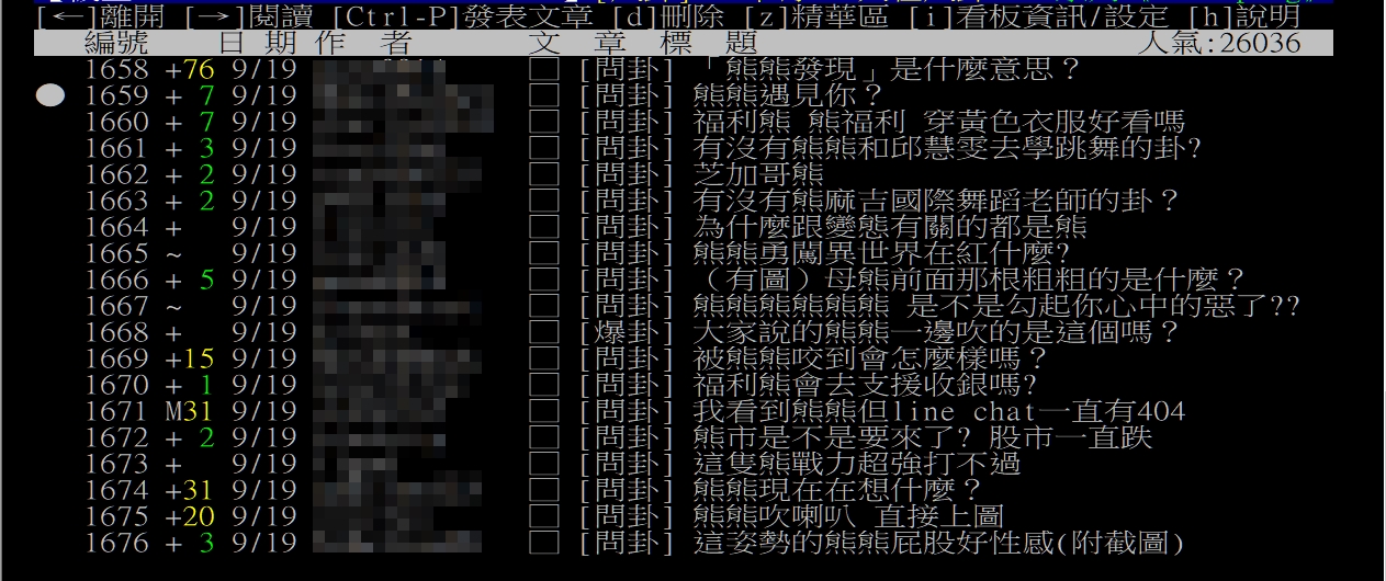 網友用各式問句討論,引起「熊熊之亂」。(翻攝批踢踢)