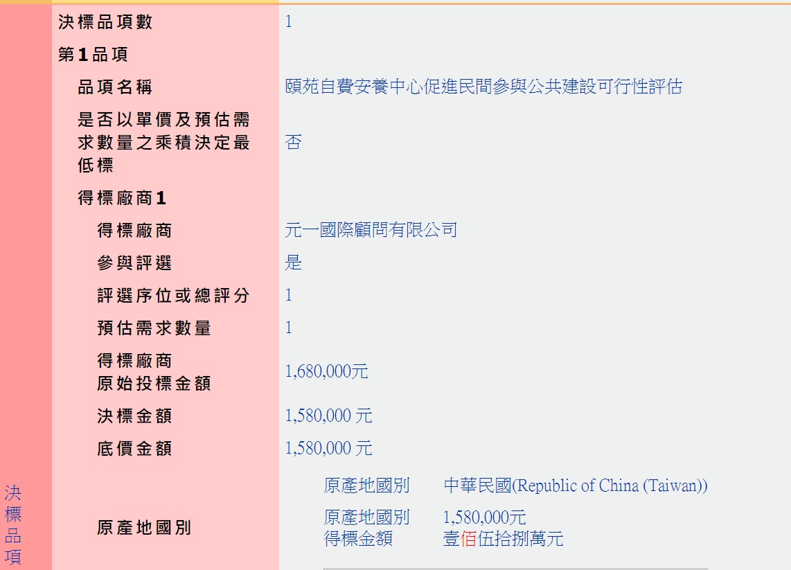 目前頤苑已經進入促進民間參與公共建設的可行性評估。(讀者提供)