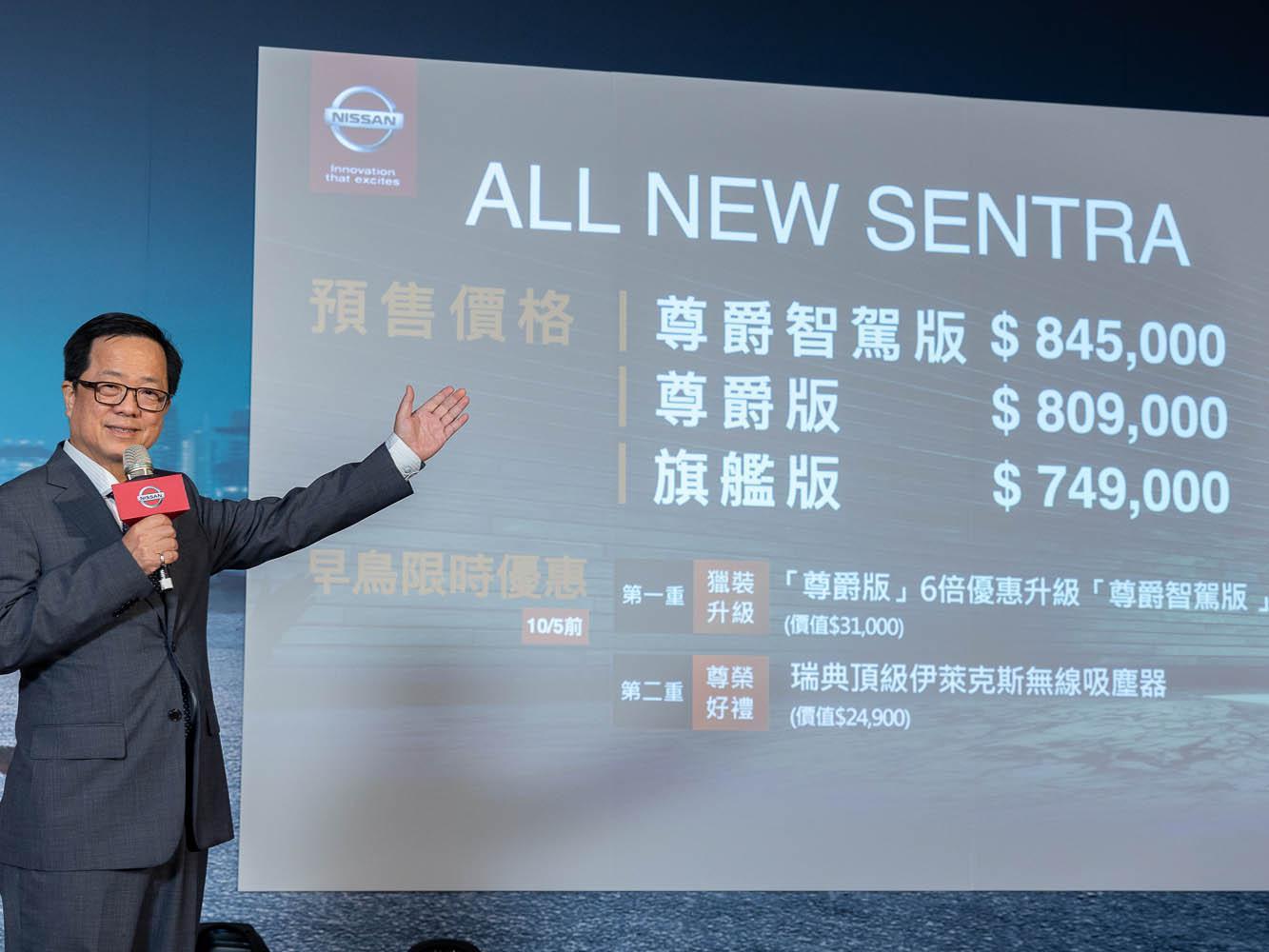 預售價74.9萬起，同時原廠寄出大量優惠給消費者。