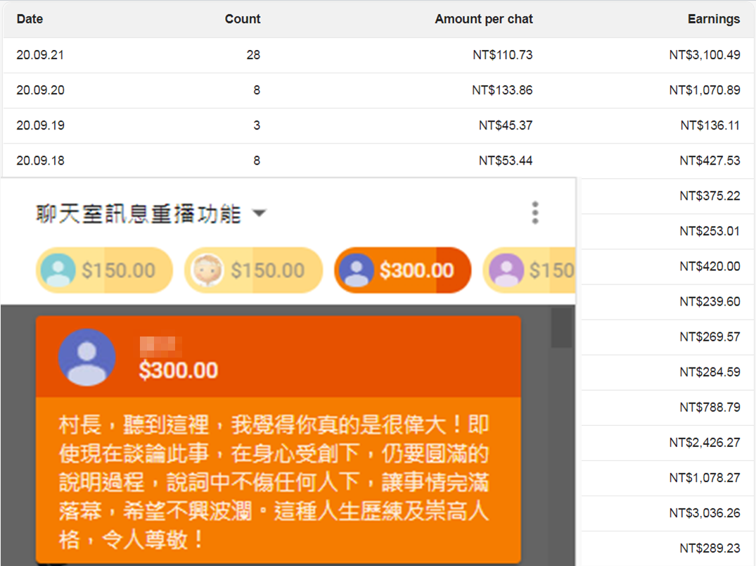 詹江村喊歡迎打臉,四叉貓下午就查看數據,發現與詹的說法有矛盾。(翻攝自四叉貓臉書)