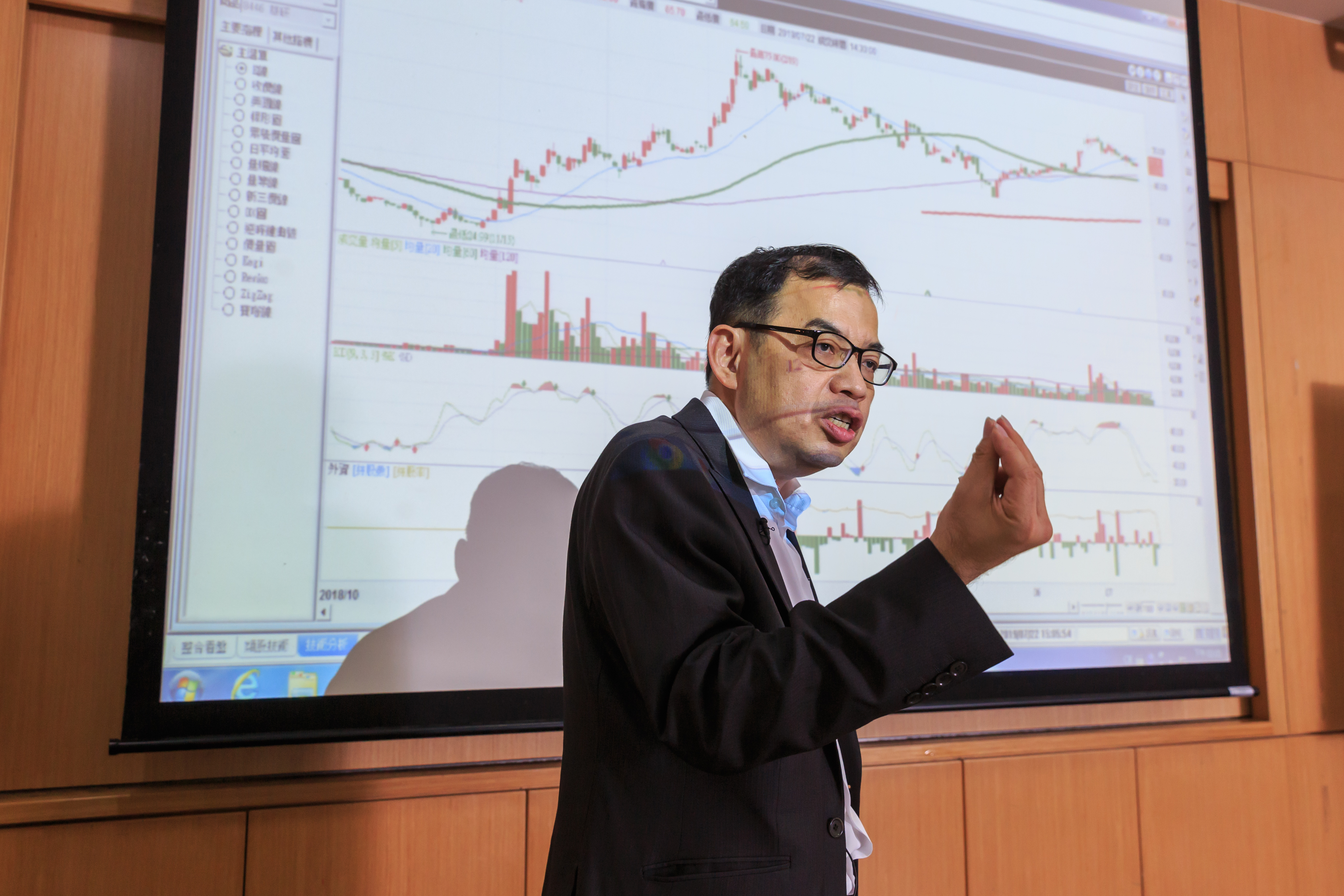 財金系教授鄭廳宜分析，長線來說台股仍走多，外資大買台灣50反1，避險為主。