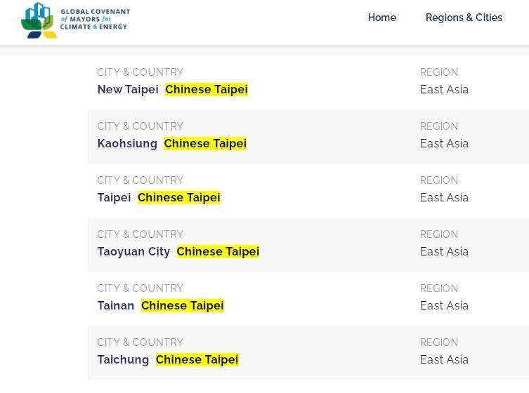 目前上市長聯盟的網站查詢,六都的國籍已更改為Chinese Taipei。(翻攝自市長聯盟網站)