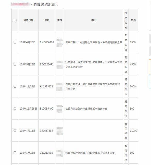 網友搜到小貨車過去的違規紀錄。(翻攝自臉書社團「爆料公社」)