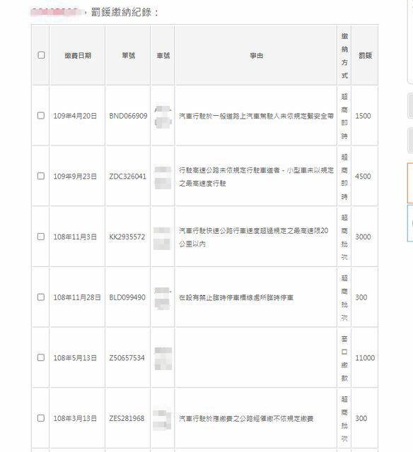網友搜到小貨車過去的違規紀錄。(翻攝自臉書社團「爆料公社」)