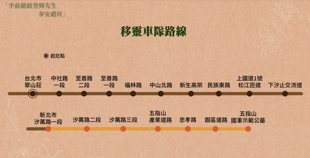 總統府今公布10月6、7日前總統李登輝移靈車隊路線。(總統府提供)