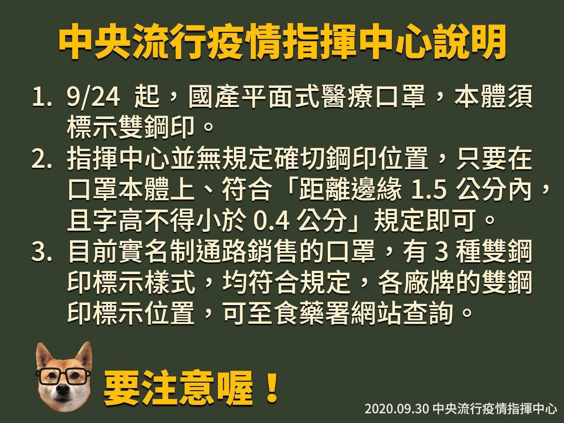 衛福部公告平面式醫療之雙鋼印皆應在口罩本體上,距離邊緣1.5公分內,且字高不得小於0.4公分。(翻攝自衛福部臉書)