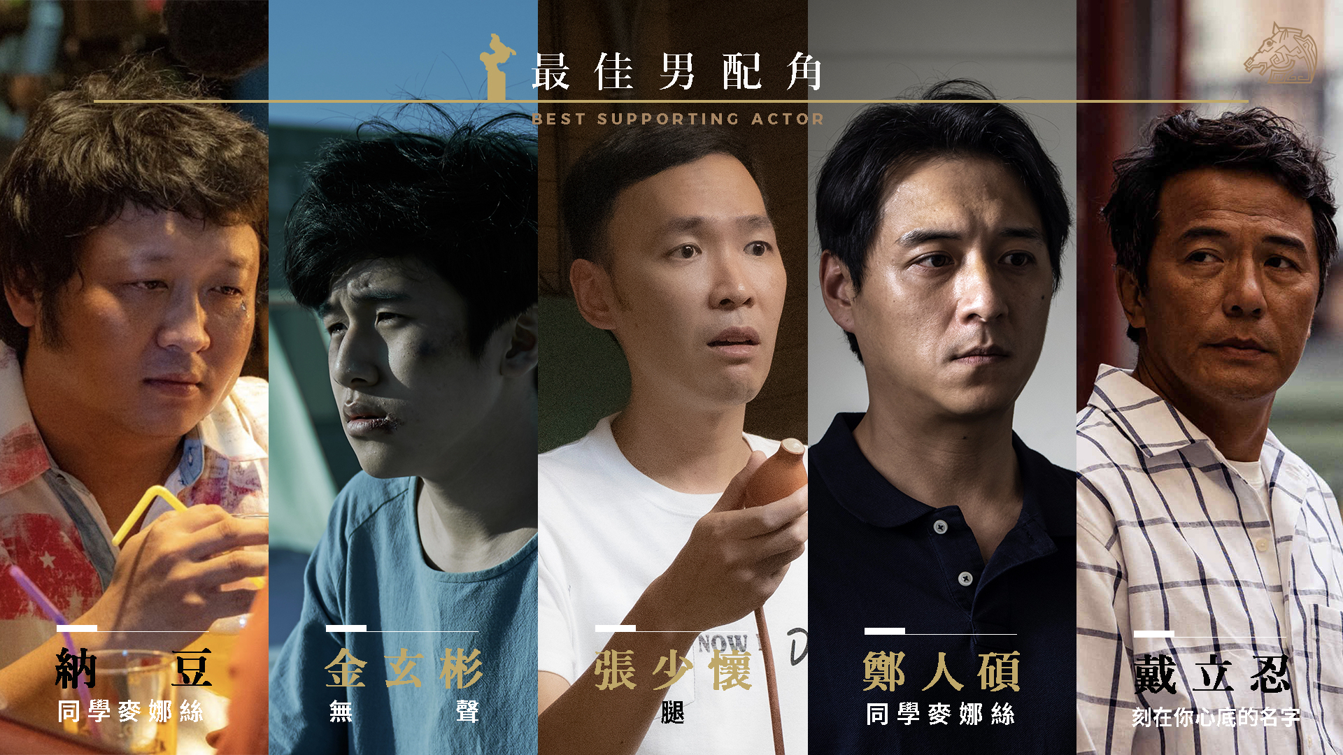  最佳男配角出現同一部片《同學麥娜絲》有2位演員獲得提名，以及首度角逐金馬的韓星金玄彬的特殊情況。（金馬執委會提供）