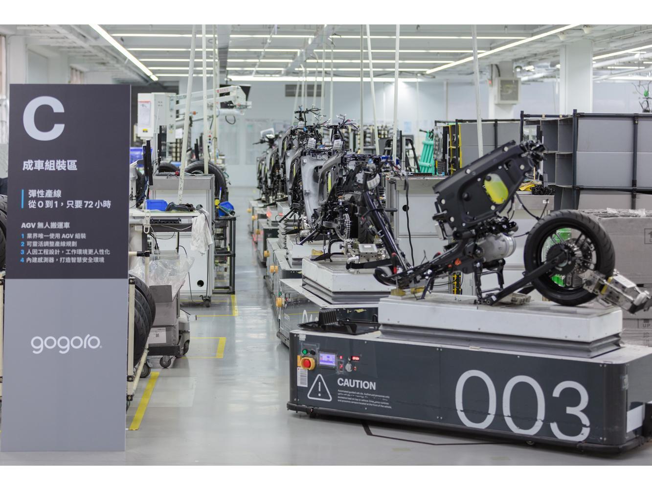 整個產線不用輸送帶，採用「AGV 無人自動搬運車 (Automated Guided Vehicle)」，擁有彈性高、變化大的優勢。※圖片提供：Gogoro