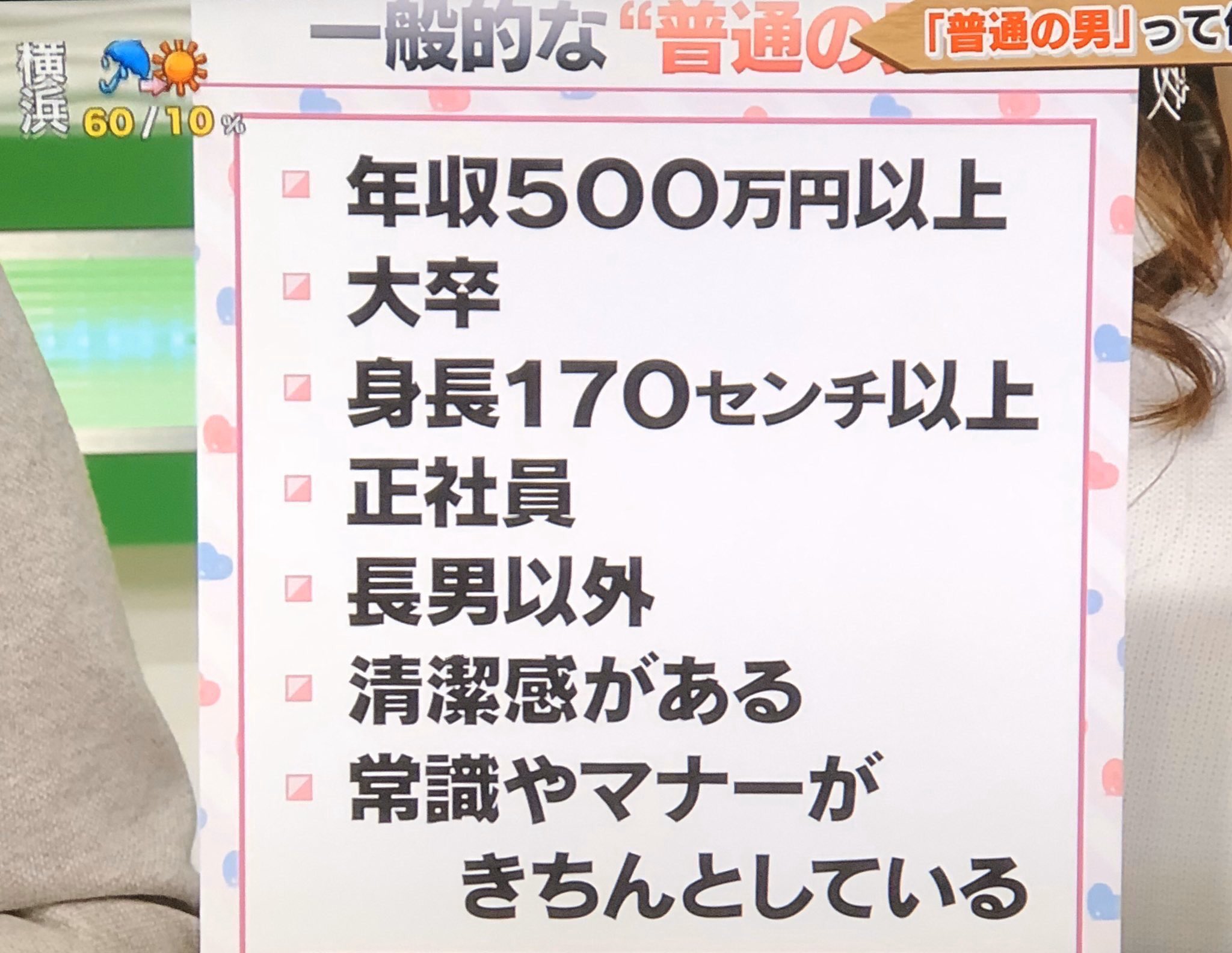 日本女生眼中的「一般男性」標準，有些看起來相當強人所難。（翻攝自推特）