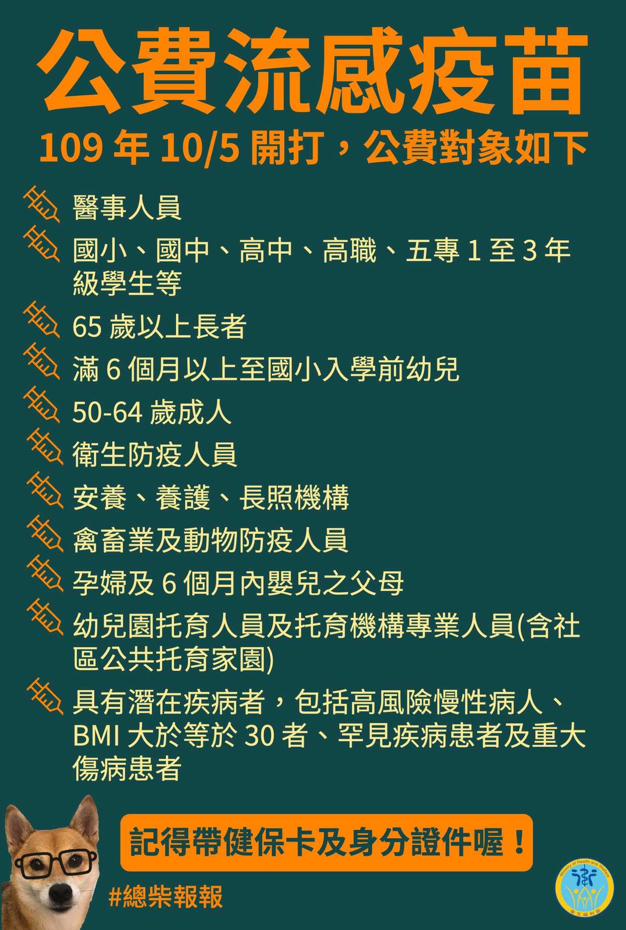 衛福部呼籲符合公費對象儘早接種，保護自己，守護我們所愛的人。（翻攝自衛生福利部臉書）