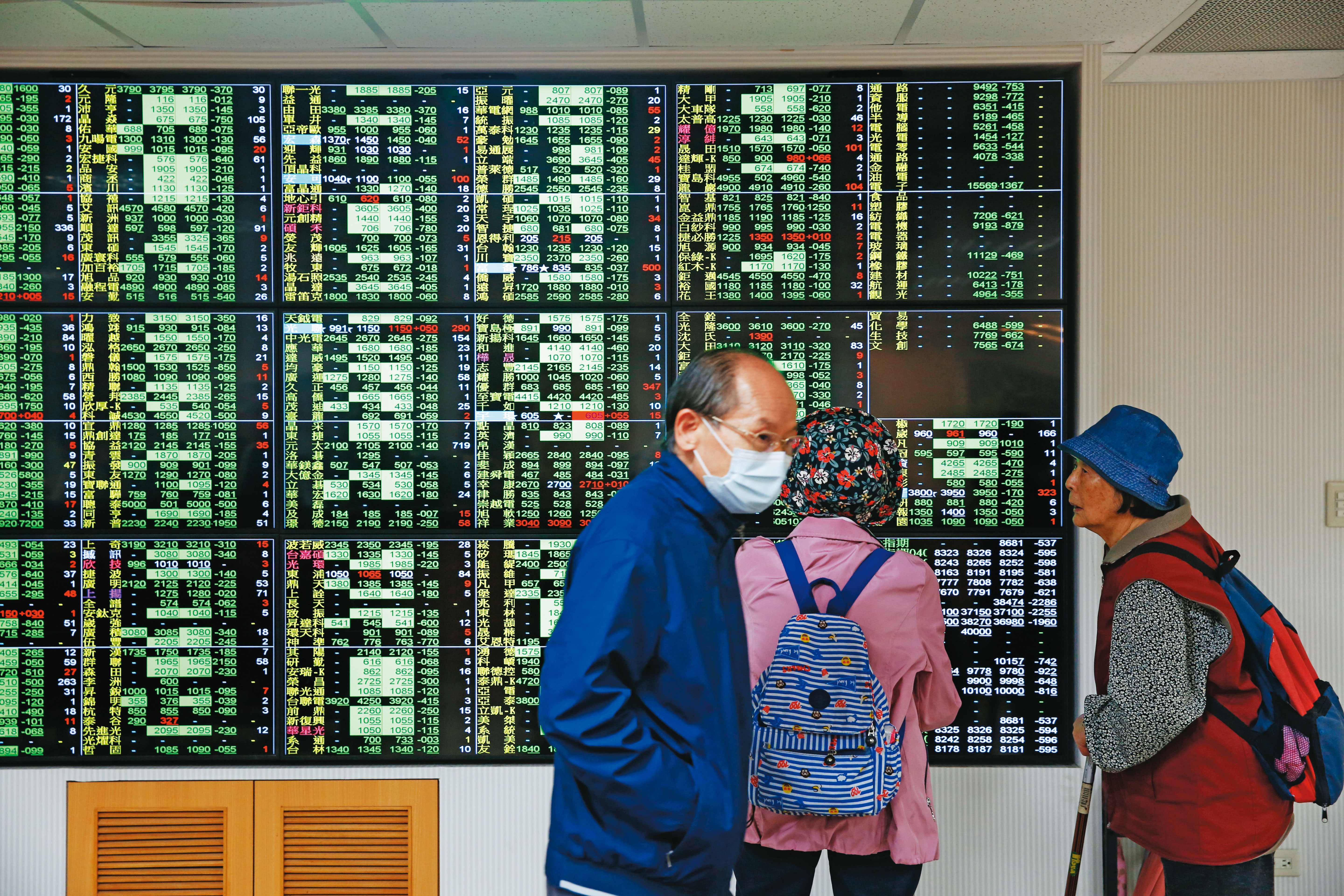 股市跌破年線、甚至十年線，都是加碼的時機，但須挑對標的、算好資金。