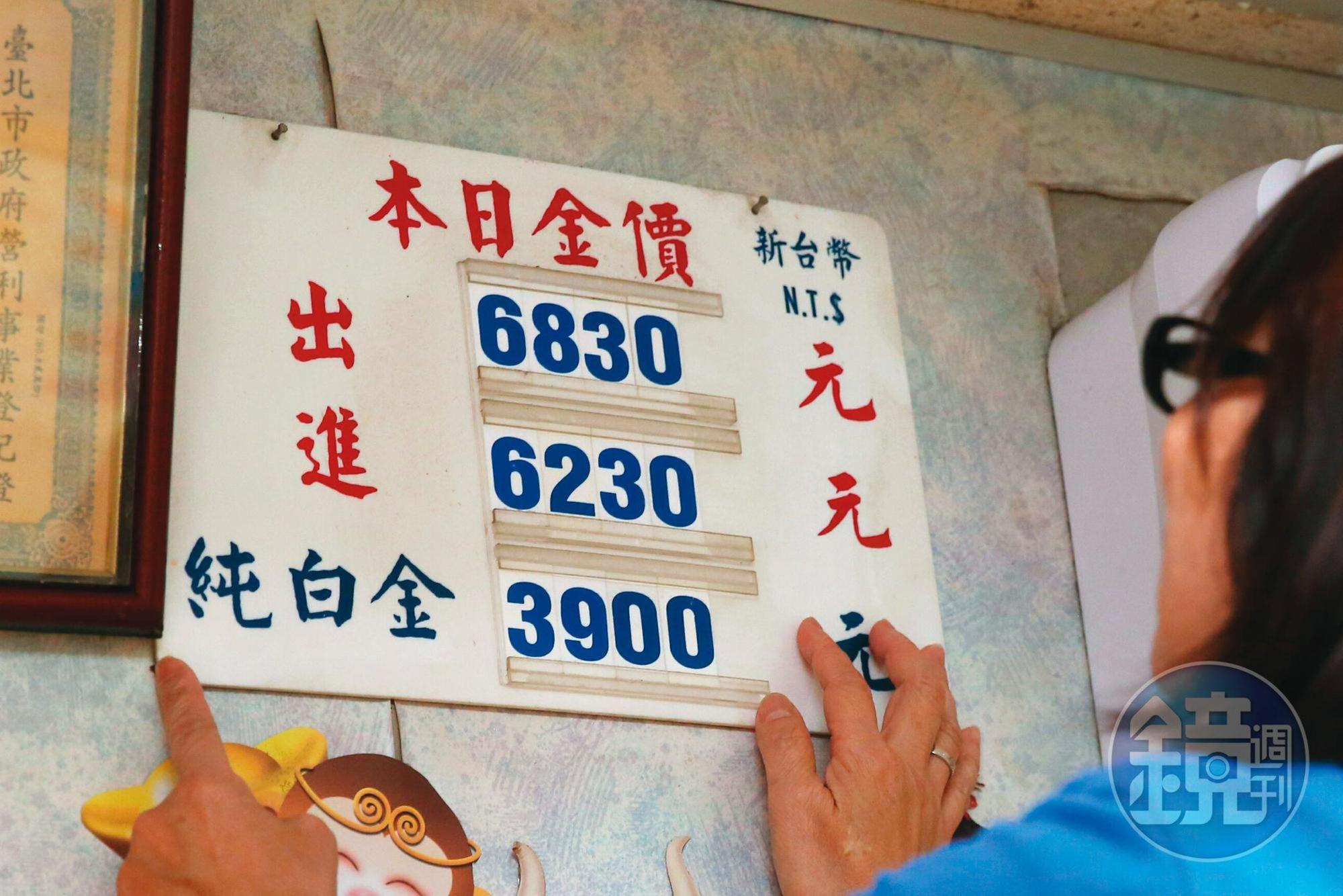 金價每日變動,但石文信認為,若將投資拉長至五年以上,隨時可進場。