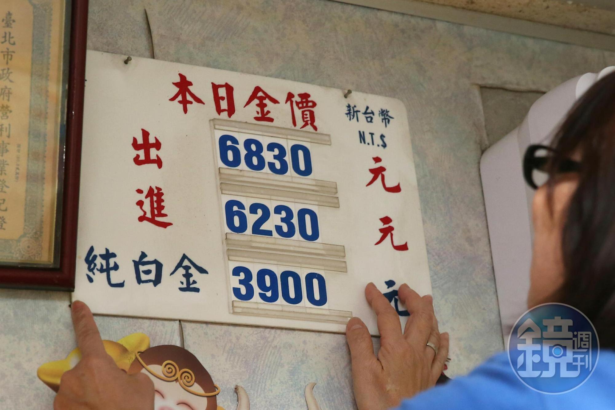 黃金開採成本逐年攀升,金價獲支撐不看淡。