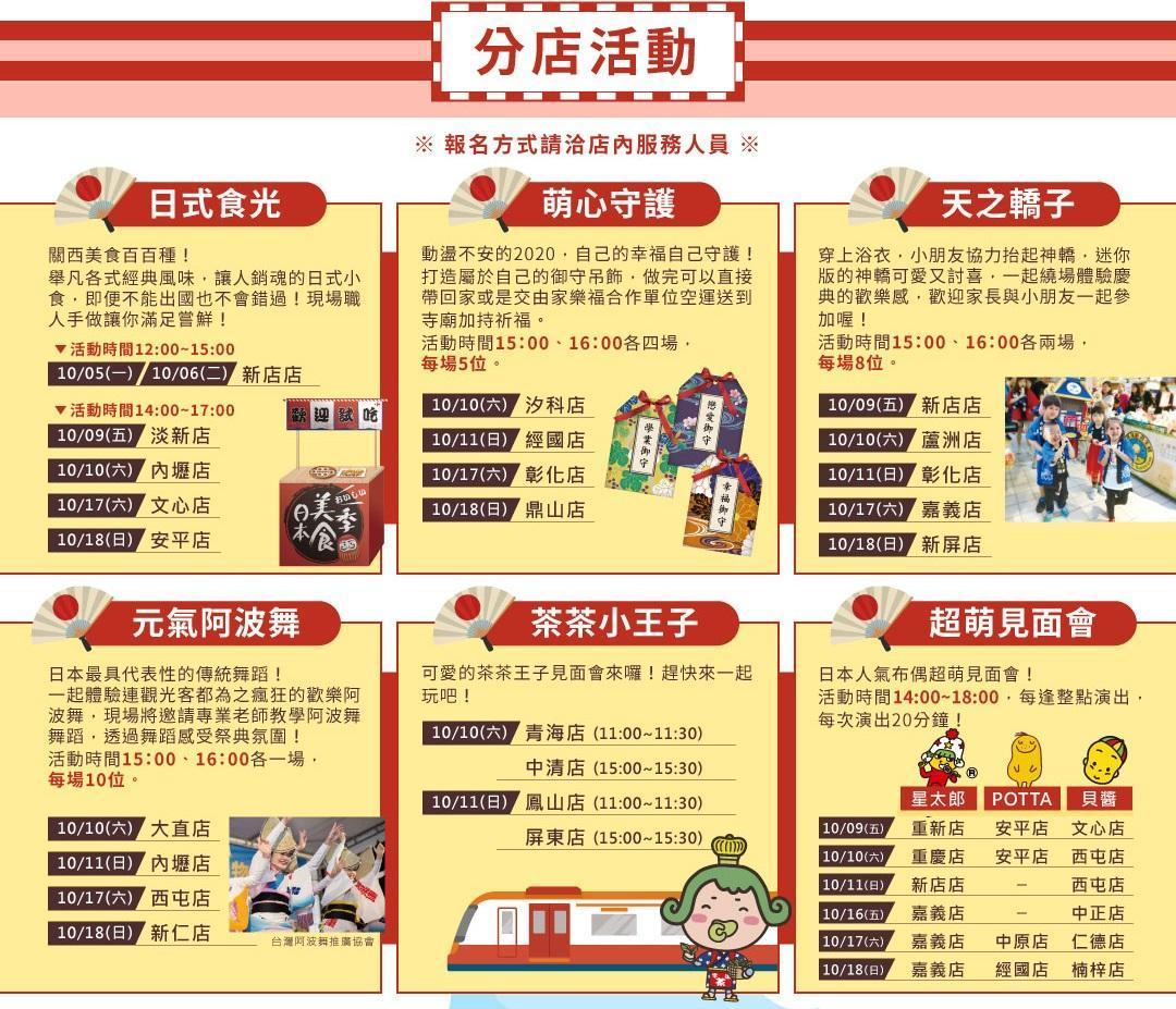 家樂福日本週「鐵道遊關西」分店活動詳情一覽。
