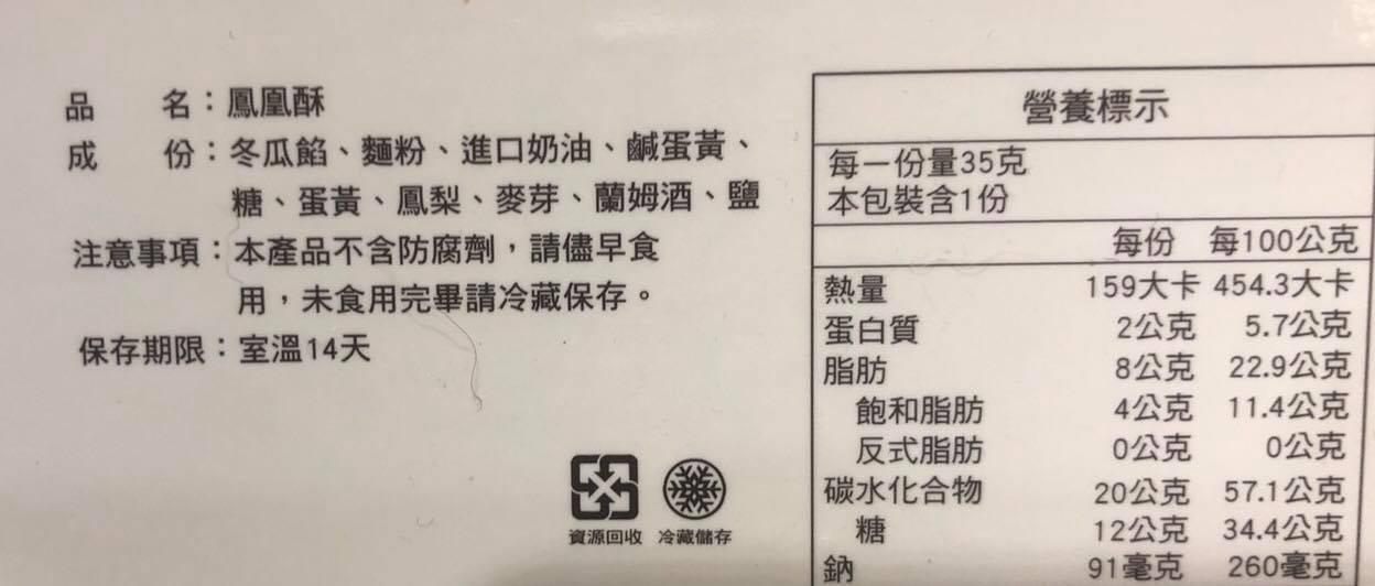 獸醫提醒飼主，中秋節前後食物務必收到，以免毛小孩誤食。（翻攝自關心羚 獸醫師臉書）