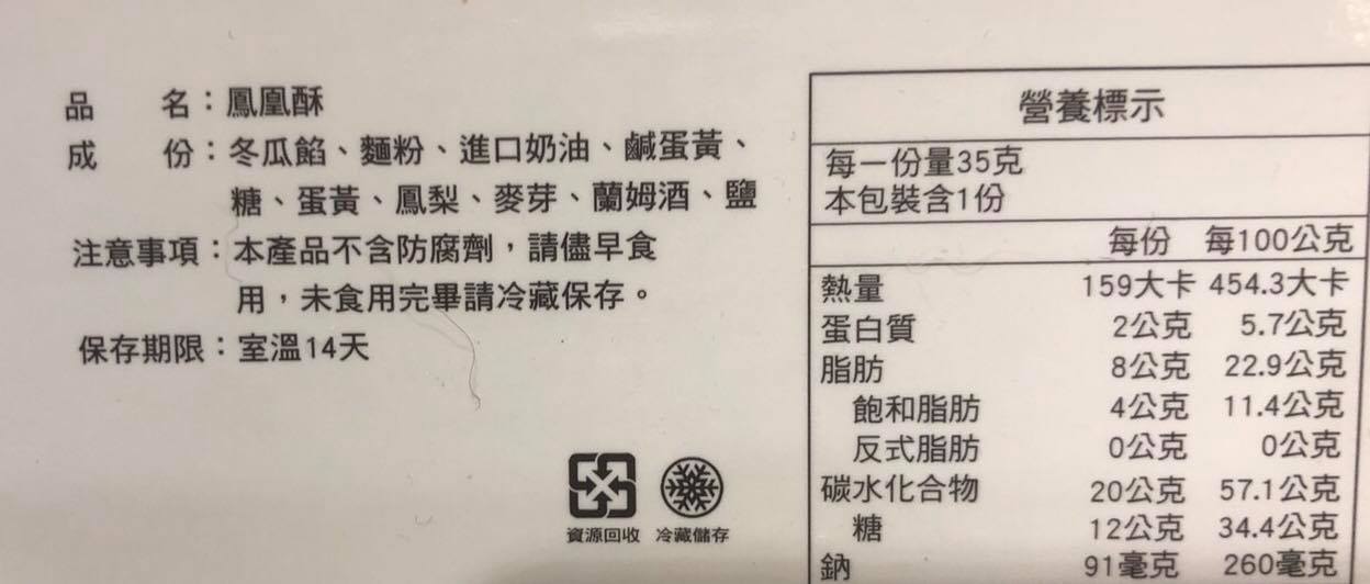 獸醫提醒飼主，中秋節前後食物務必收到，以免毛小孩誤食。（翻攝自關心羚 獸醫師臉書）