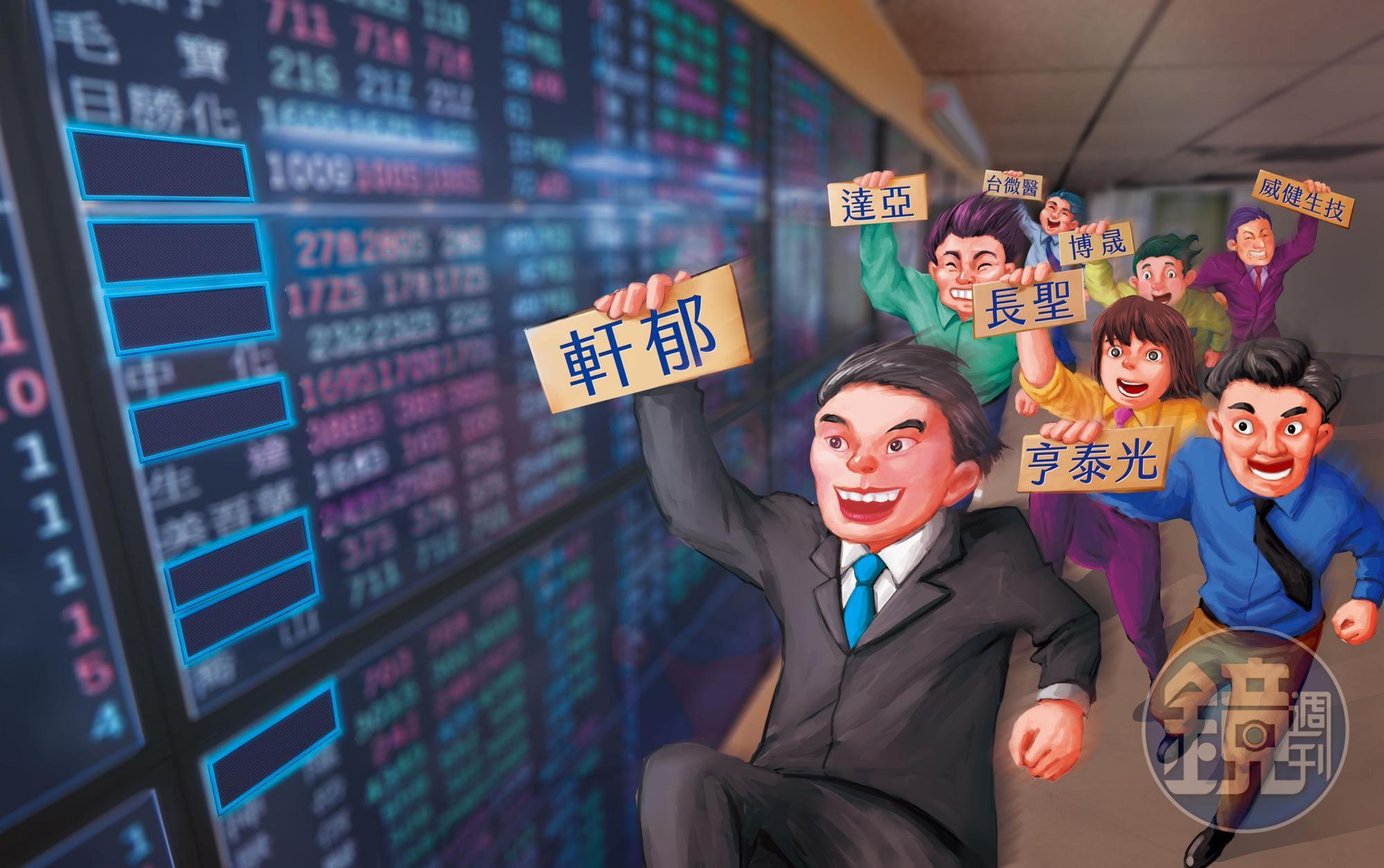 生技股今年靠疫情帶旺及「振興IPO」政策加持,啟動台股新一波上櫃熱潮。