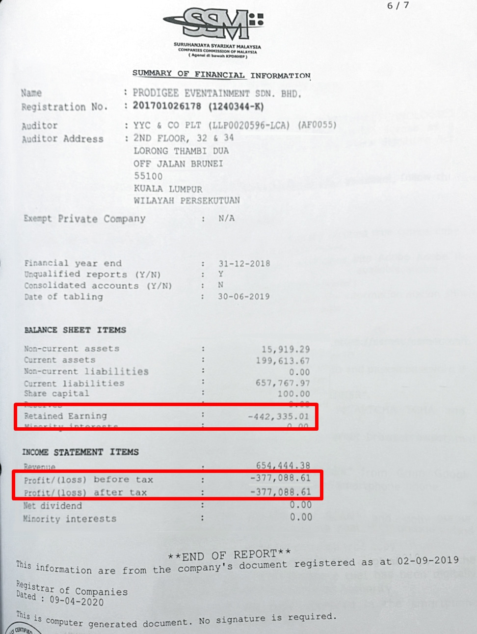 妞爸提告請求WEBTVASIA清償債務後,發現WEBTVASIA集團馬來西亞母公司在海外的流動資產是負債。(讀者提供)